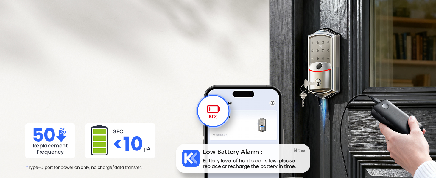 AES128 Encrypt local storage