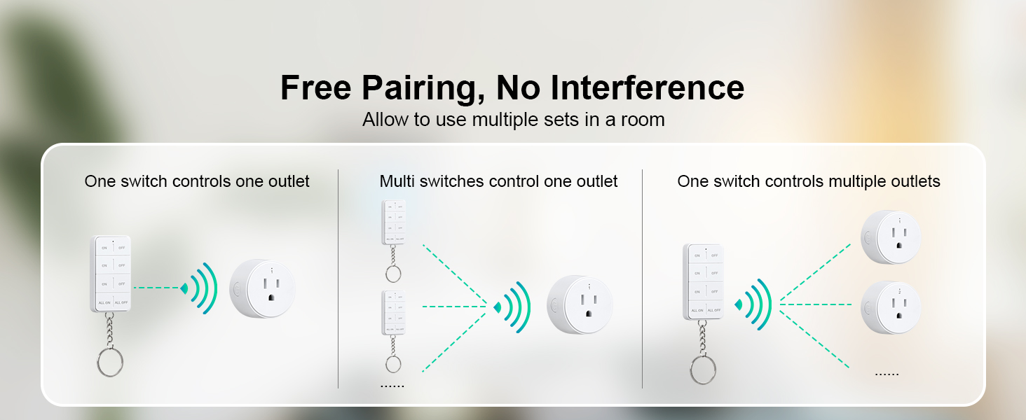 remote control plug