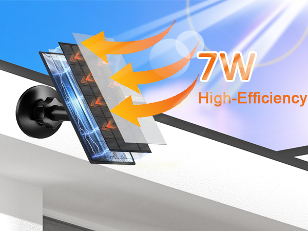 High-Efficiency