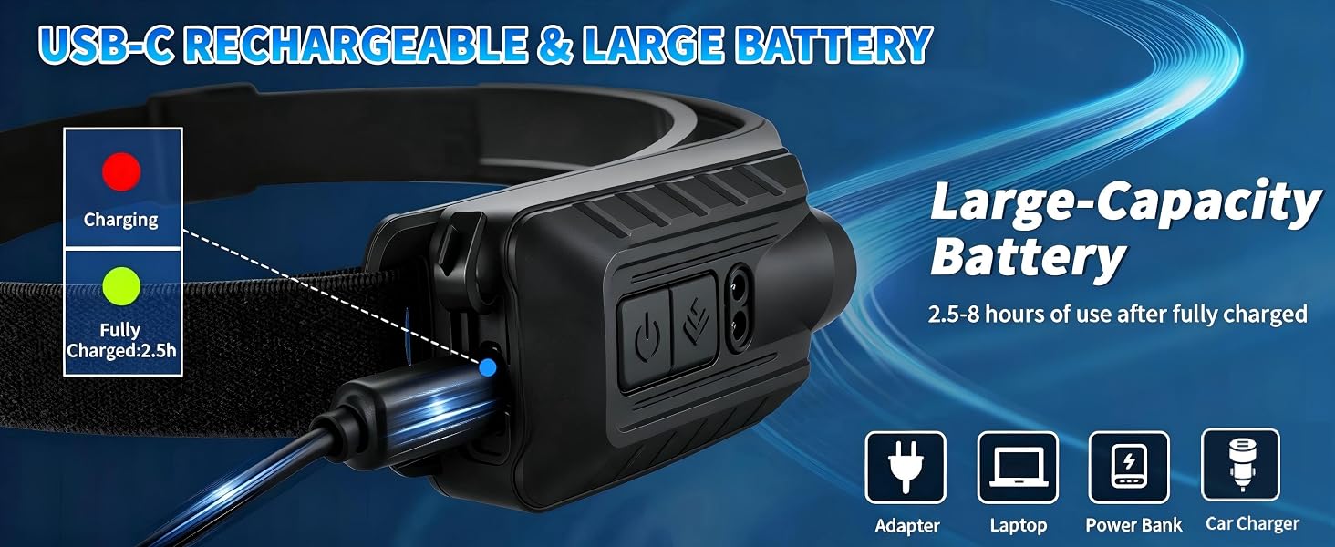 USB-C RECHARGEABLE & LARGE BATTERY