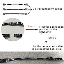 Connection Direction