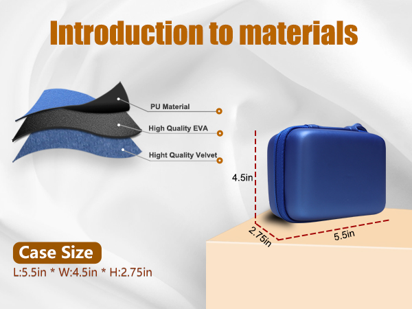 Camera Case