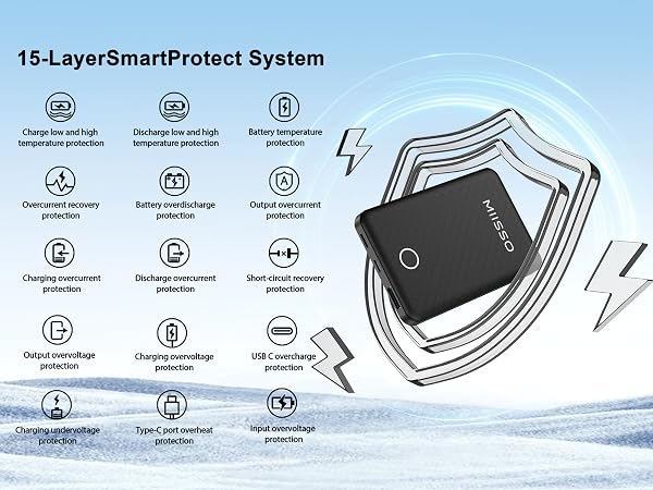 Portable Charger