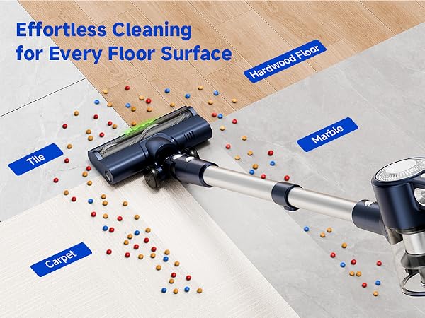 Suitable for all types of floors