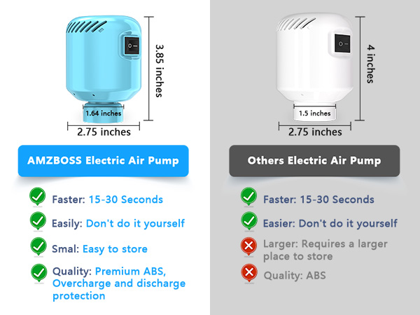 travel vacuum bags with pump