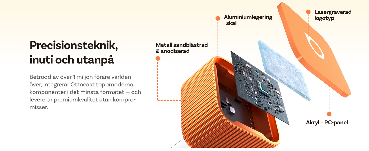 Fast Auto-Connect Dongle, Lag-Free Navigation and Music, Plug and Play Smart Car Link