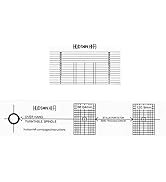 Turntable Cartridge Alignment - Vertical Tracking Angle Block for DJ Turntable and Phono Cartridg...