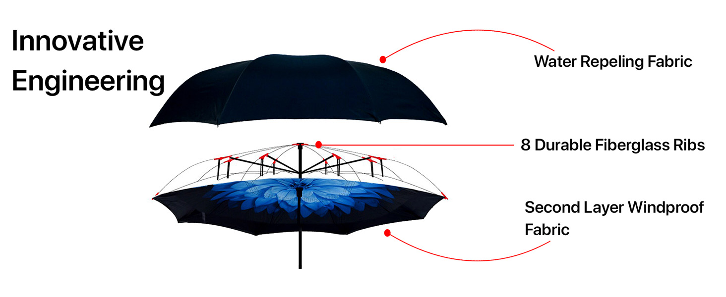 innovative engineering inverse umbrellas water repellant fabric fiberglass ribs and windproof fabric