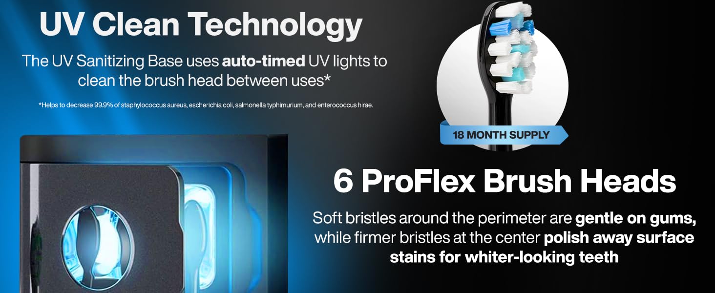ProFlex Brush Heads