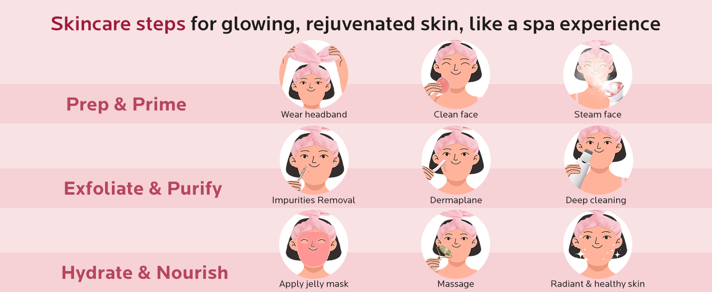 face steamer for facial deep cleaning