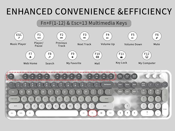 wireless keyboard mouse
