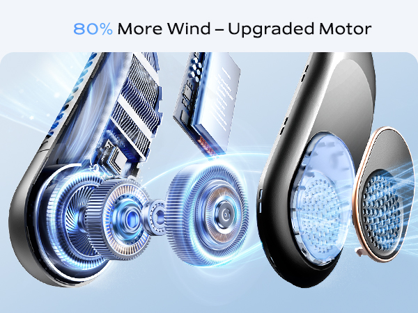 neck fans portable rechargeable; portable fans that blow cold air; neck cooler;