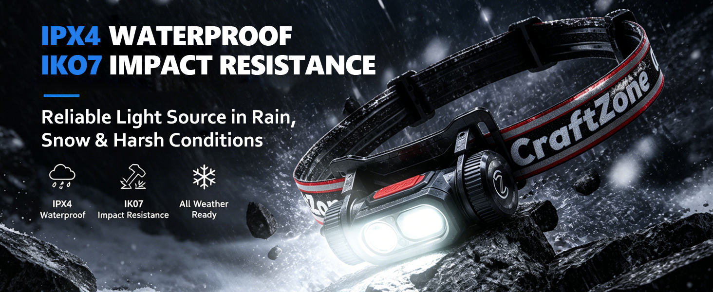 IPX4 WATERPROOFIKO7 IMPACT RESISTANCE