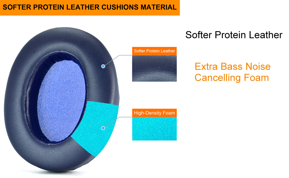 Replacement Cushions for Sony WH-XB910 XB910N
