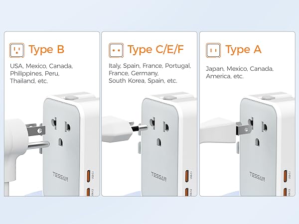 5 devices simultaneously with its 2500W AC outlet and 4 USB charging ports (two of which are USB-C)