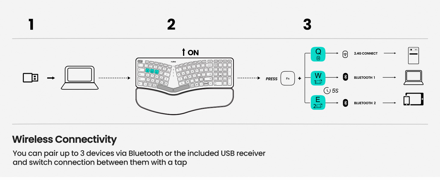 keyboard