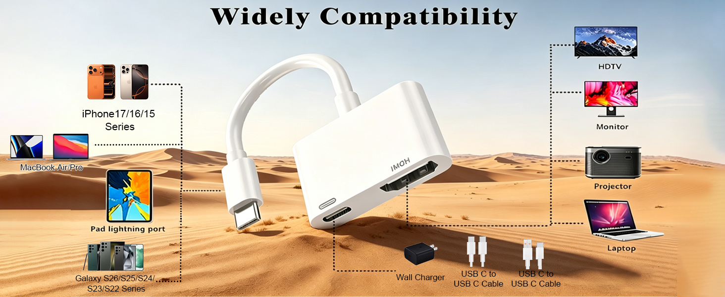 USB C to Hdmi Adapter for iPhone