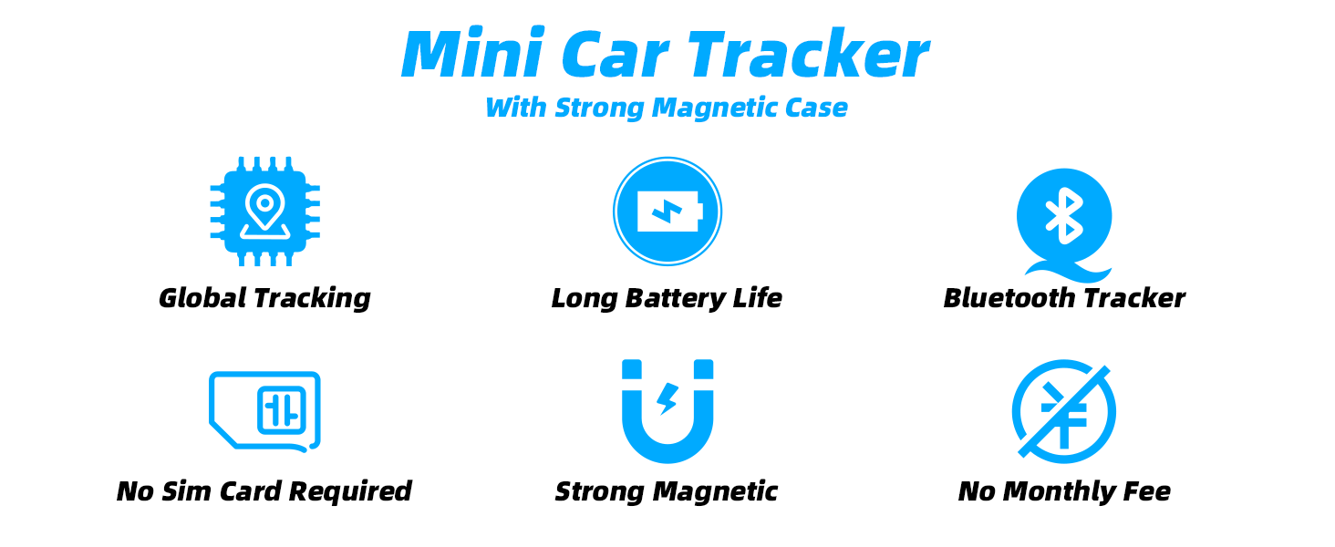best hidden gps tracker for car