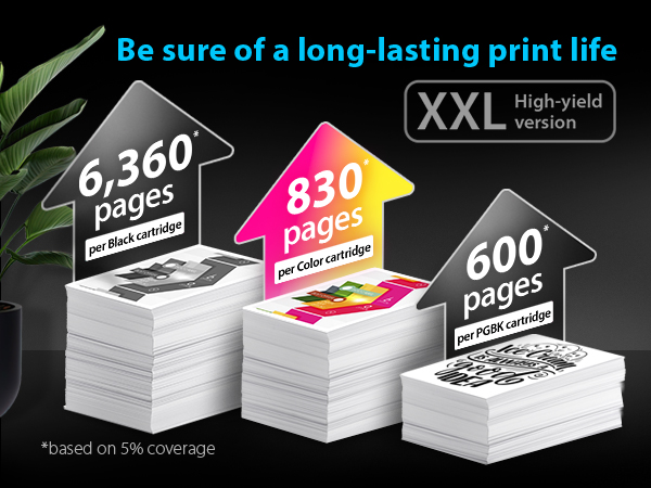 Smart Ink Canon 280 5 and 10 pack page capacity