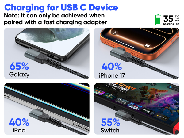 usb to usb c fast charging cable