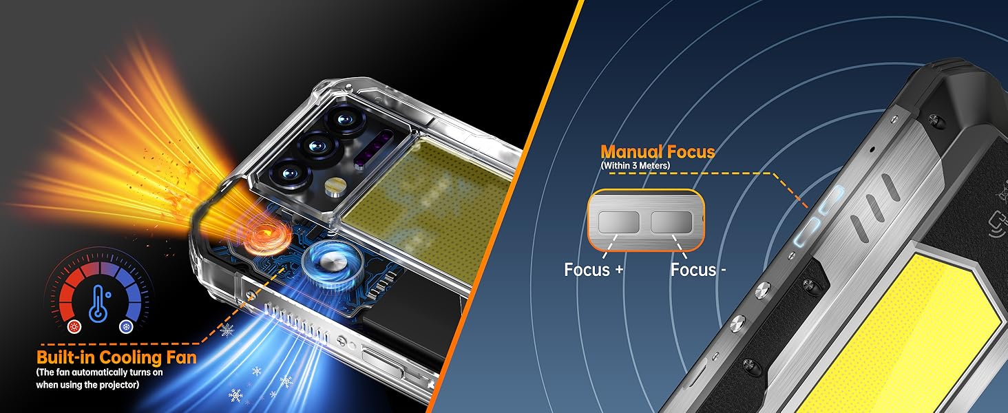 rugged android 14 phone