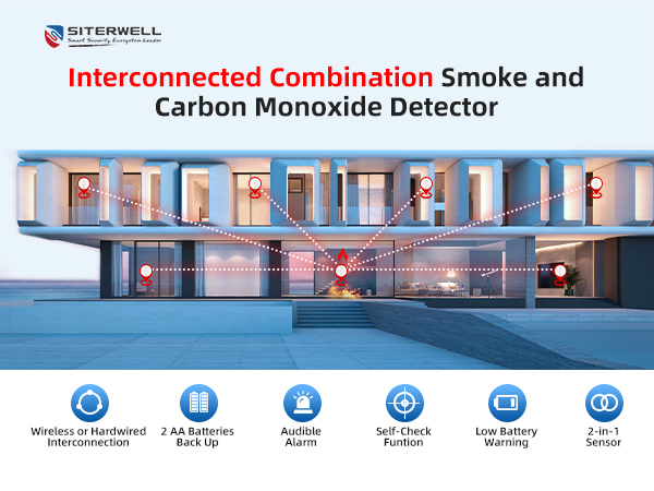 Interconnected Smoke Detector Carbon Monoxide Detector Combo
