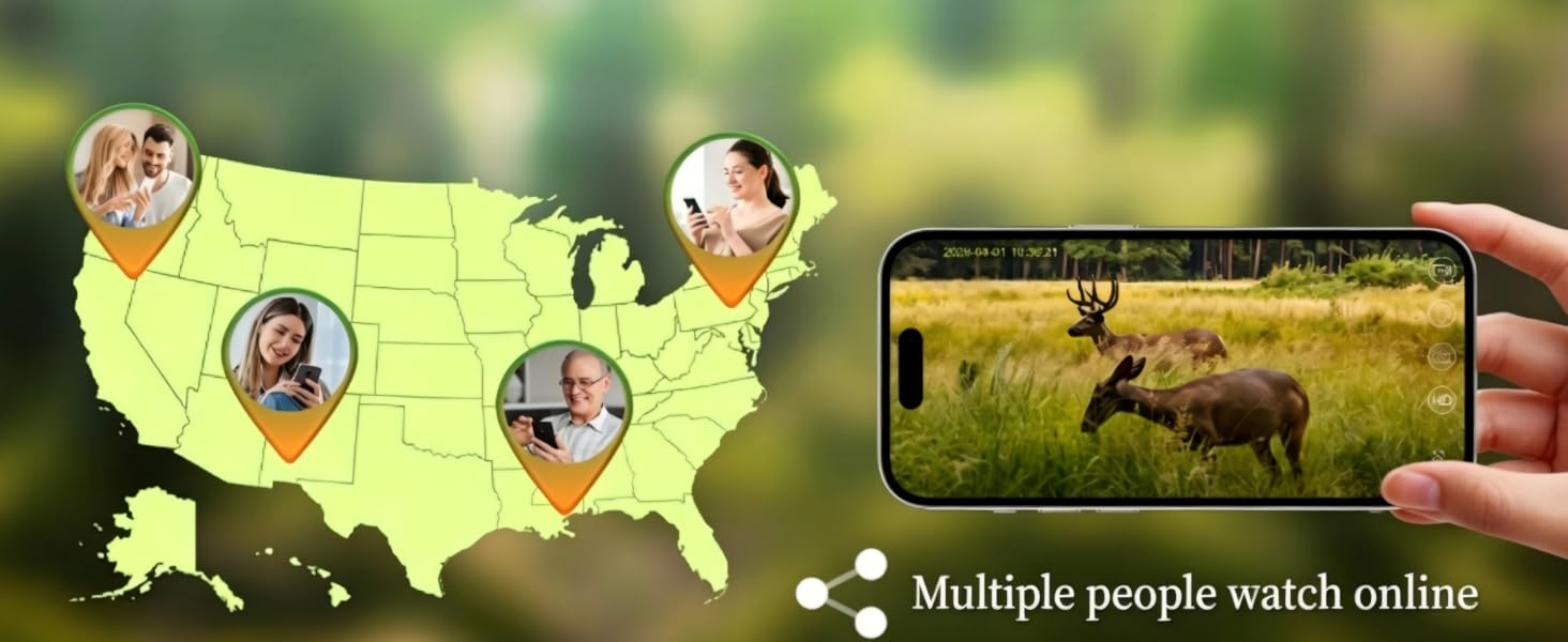 Share Camera Access With Multiple Users Remotely