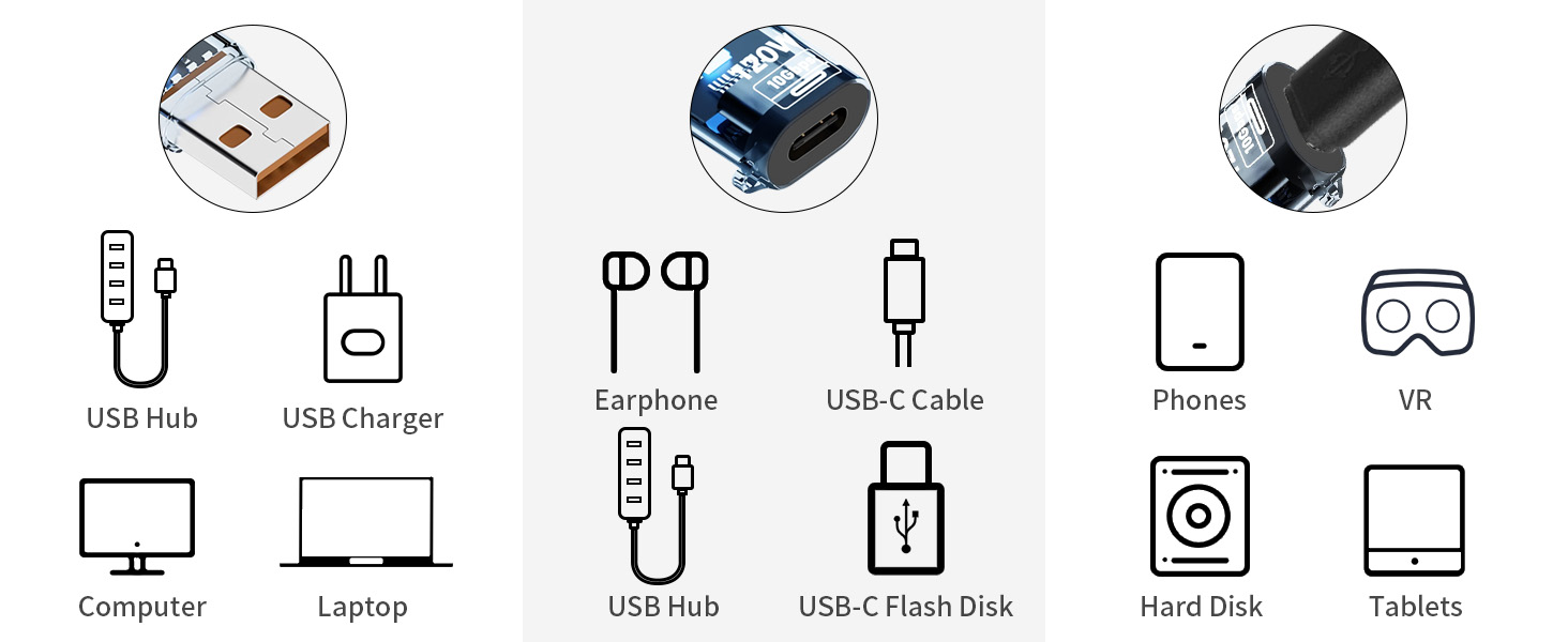 usb c female to usb male adapter