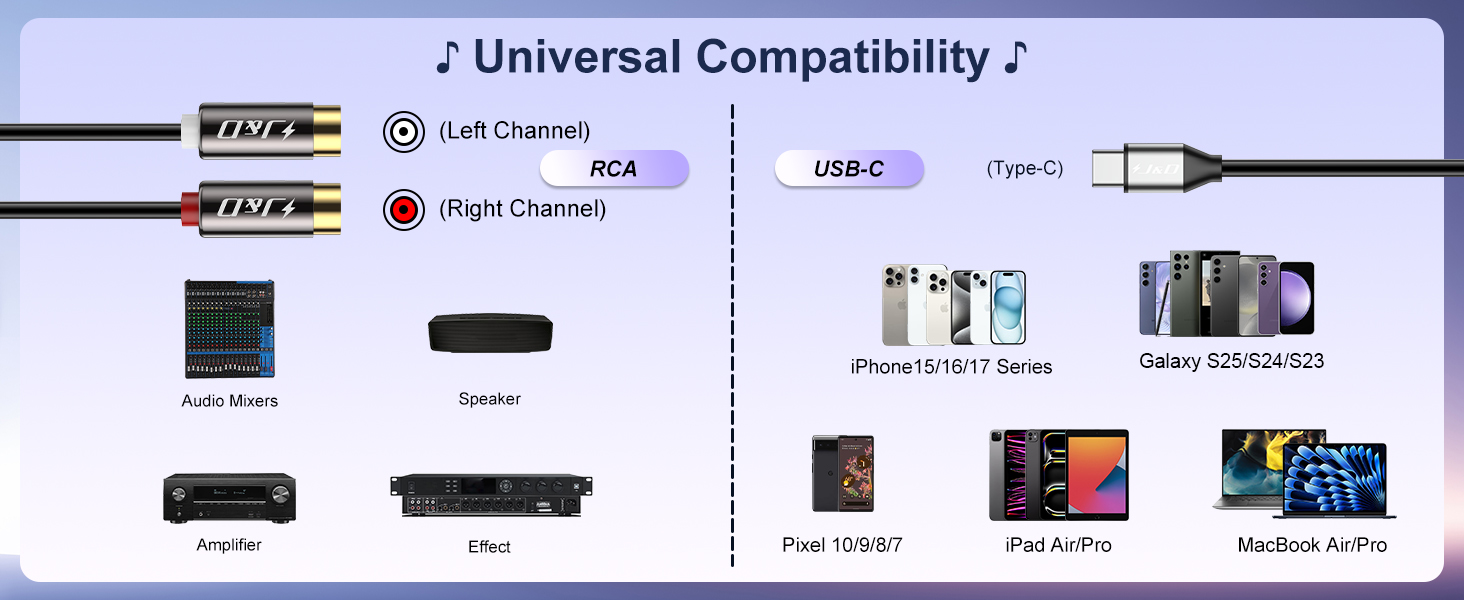 iPhone 15/iPhone 16/iPhone 17