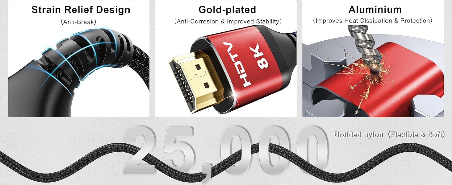 HDMI CABLE