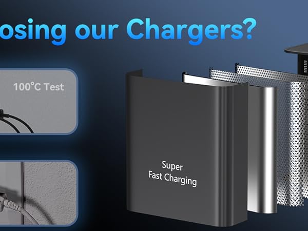 fast charger usb c