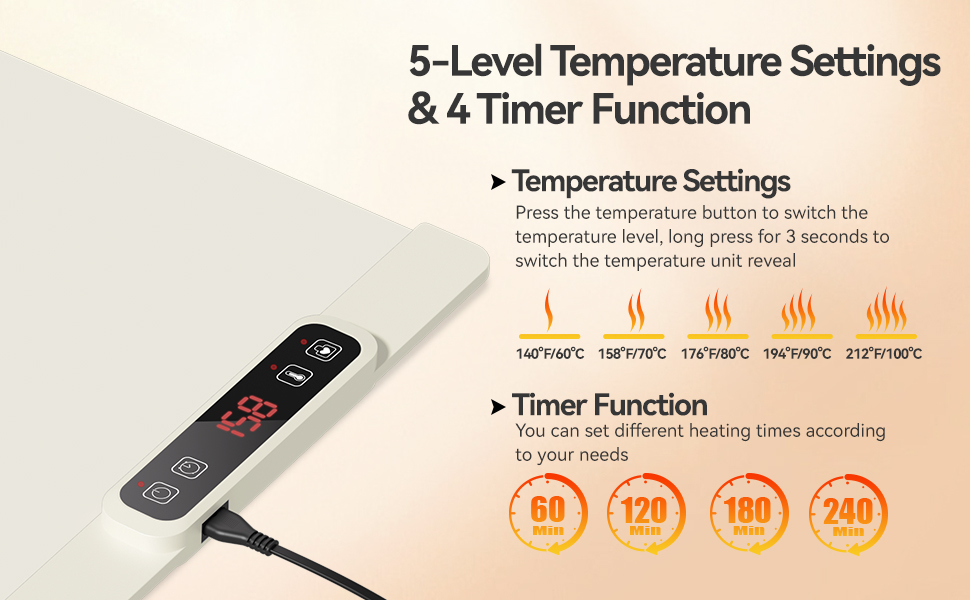 Food Warmer