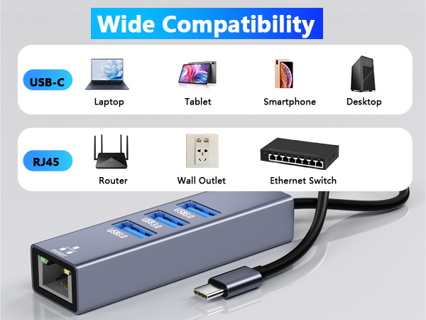 ethernet adapter for laptop