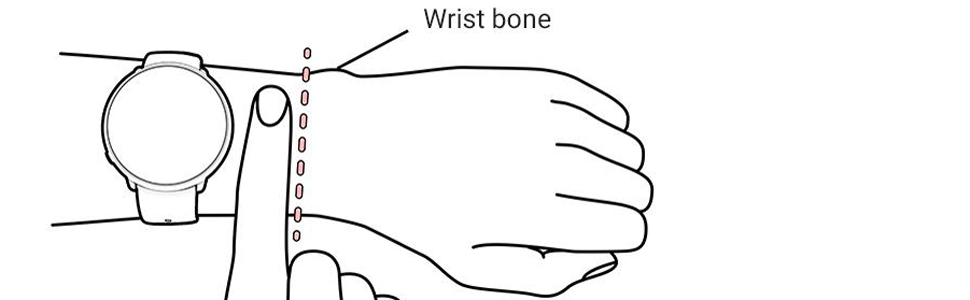 wear positon