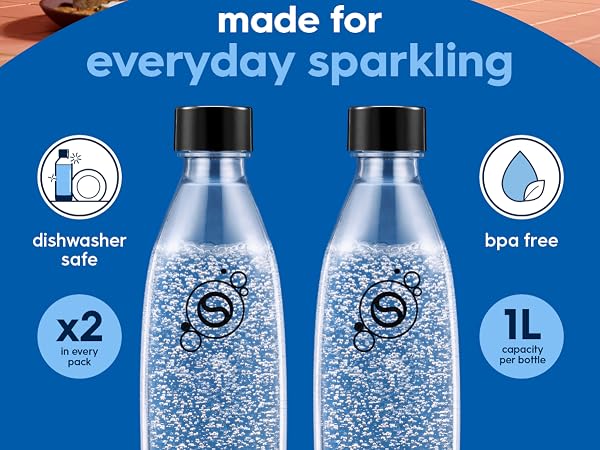 Fuse 1L 2-Pack
