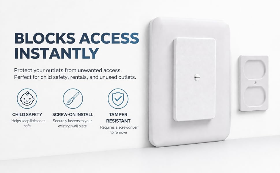 White screw-on outlet cover guard over standard duplex outlet with base plate shown.