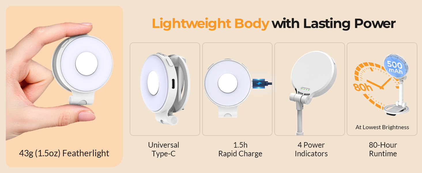 lightweight body with lasting power