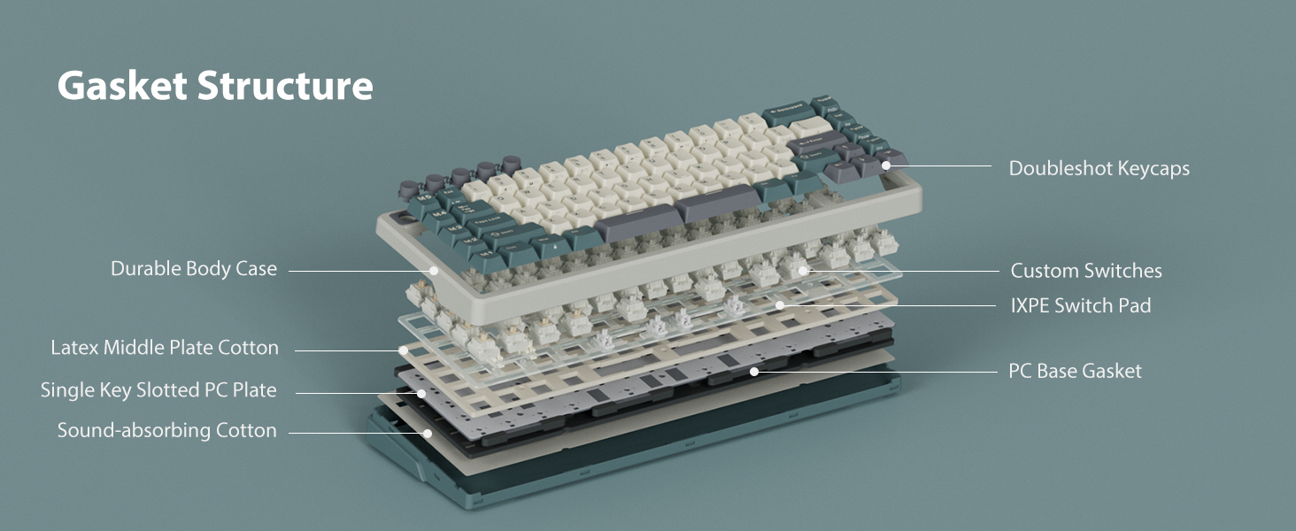 gasket keyboard