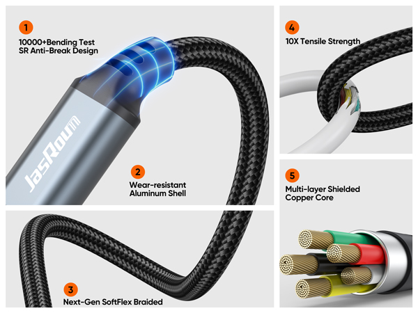 usb c to usb c cable long