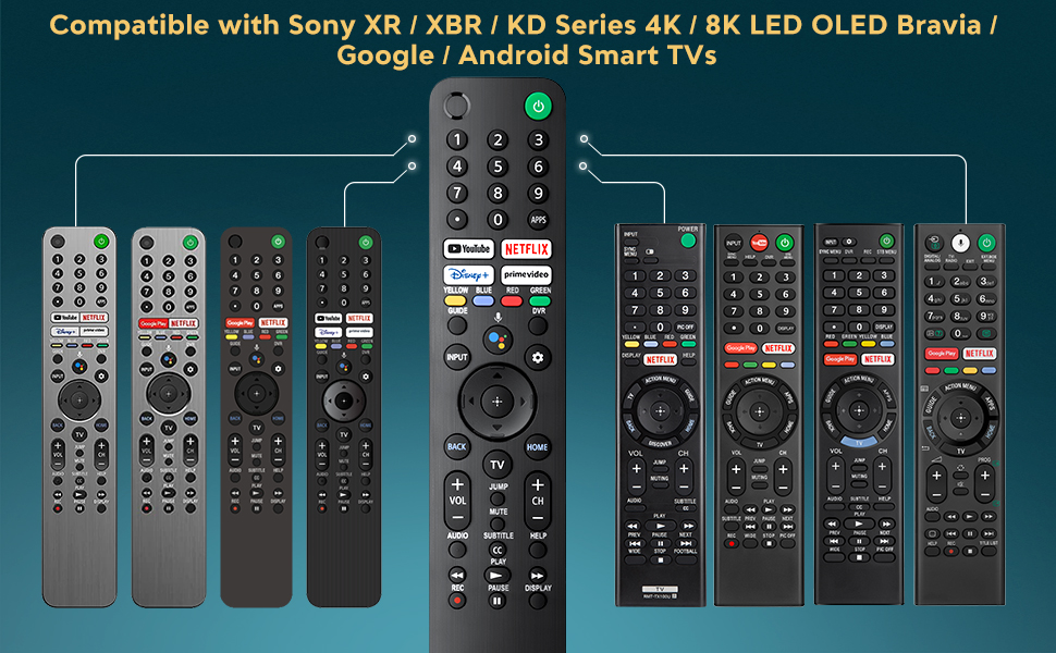 for Sony Bravia with Voice Function TV