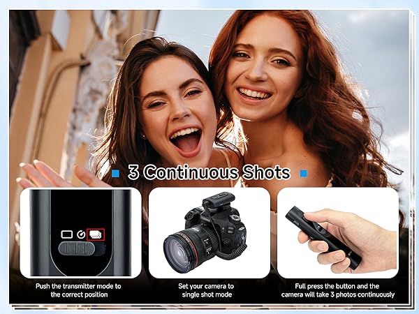 Remote Shutter for Canon