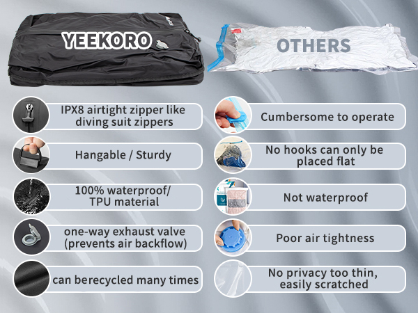 YEEKORO Vacuum Bag