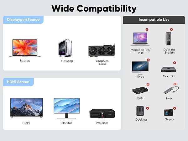 Universal Compatiblity
