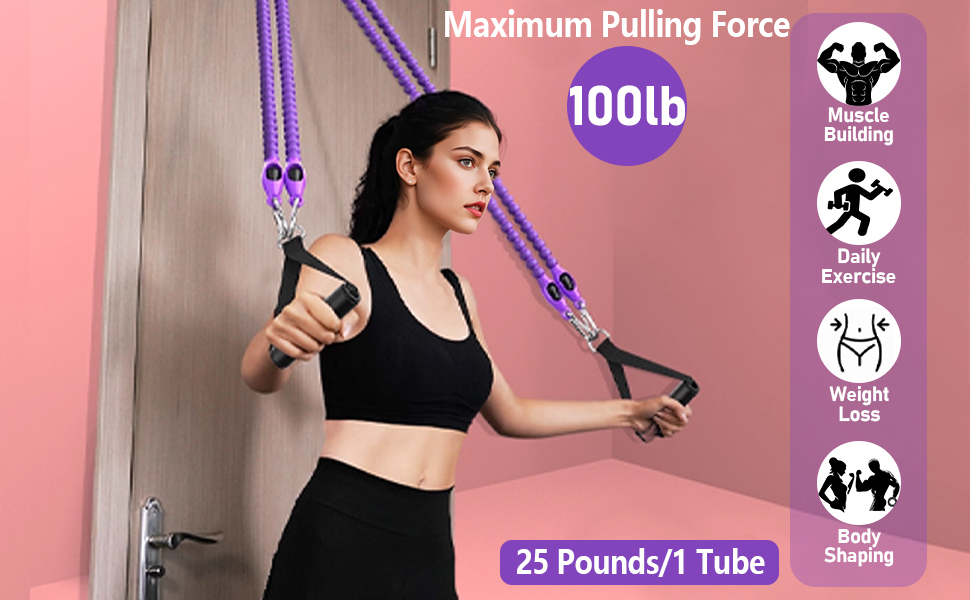Pedal Resistance Band