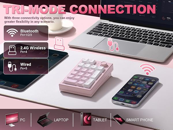 Text reads "TIMMORE CONNECTION" with connectivity icons. Pink wireless keyboard displayed with laptop, tablet, and smartphone showing Bluetooth, 2.4G wireless, and wired connection symbols.