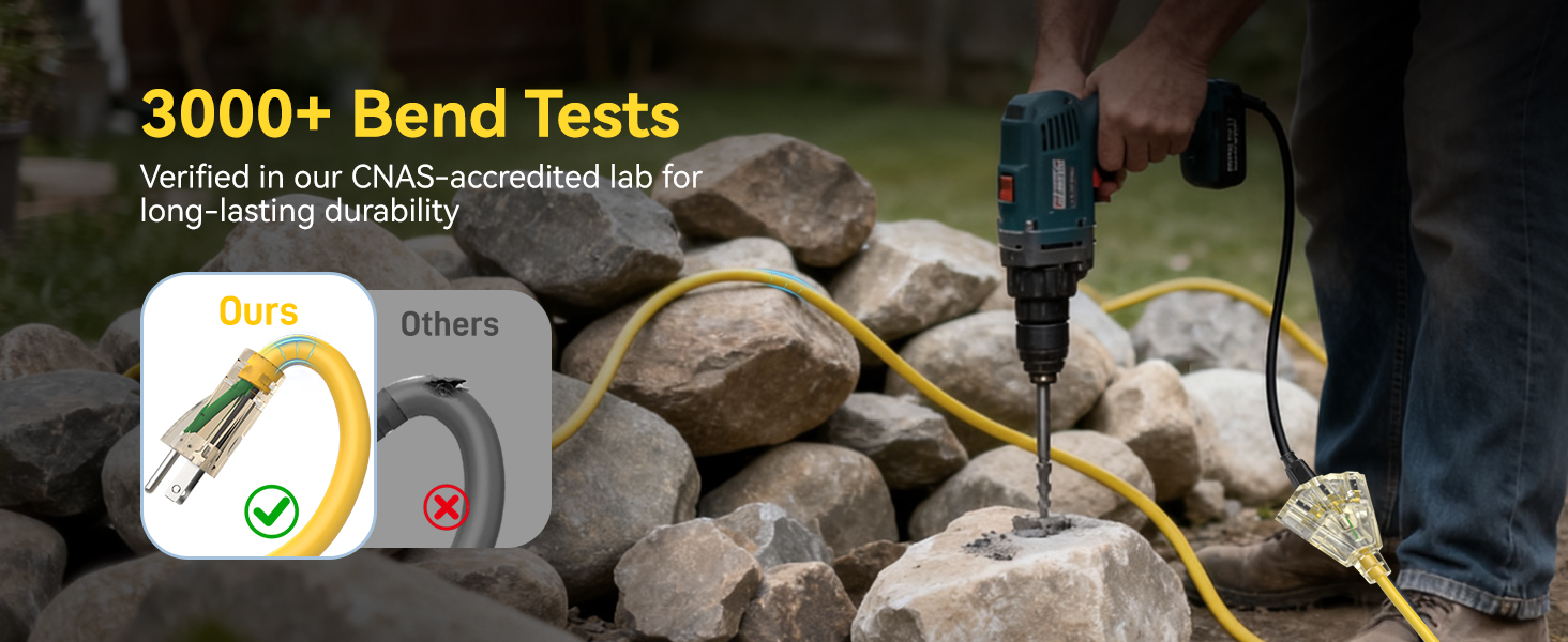 Flexible & Durable Jacket-3000+ Bend Tests