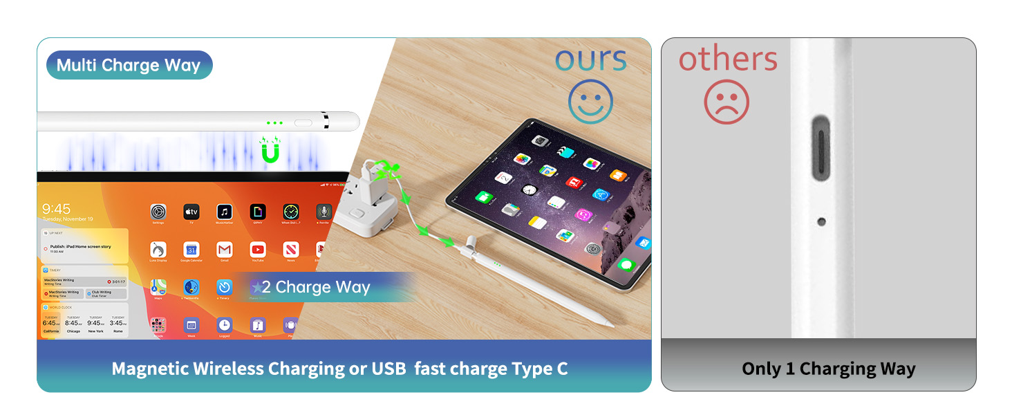 Charging way