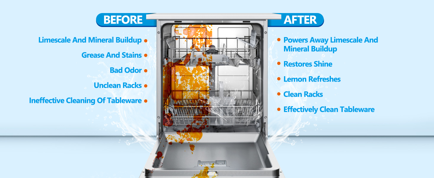 Dishwasher-Pods