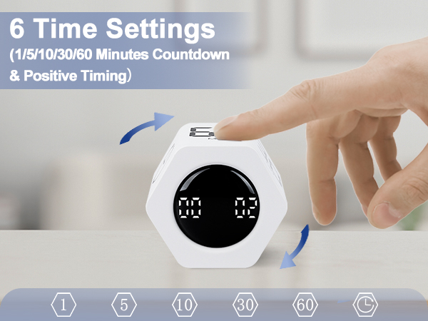 Productivity Timer