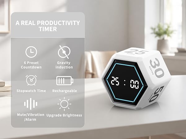 Rotating Pomodoro Timer